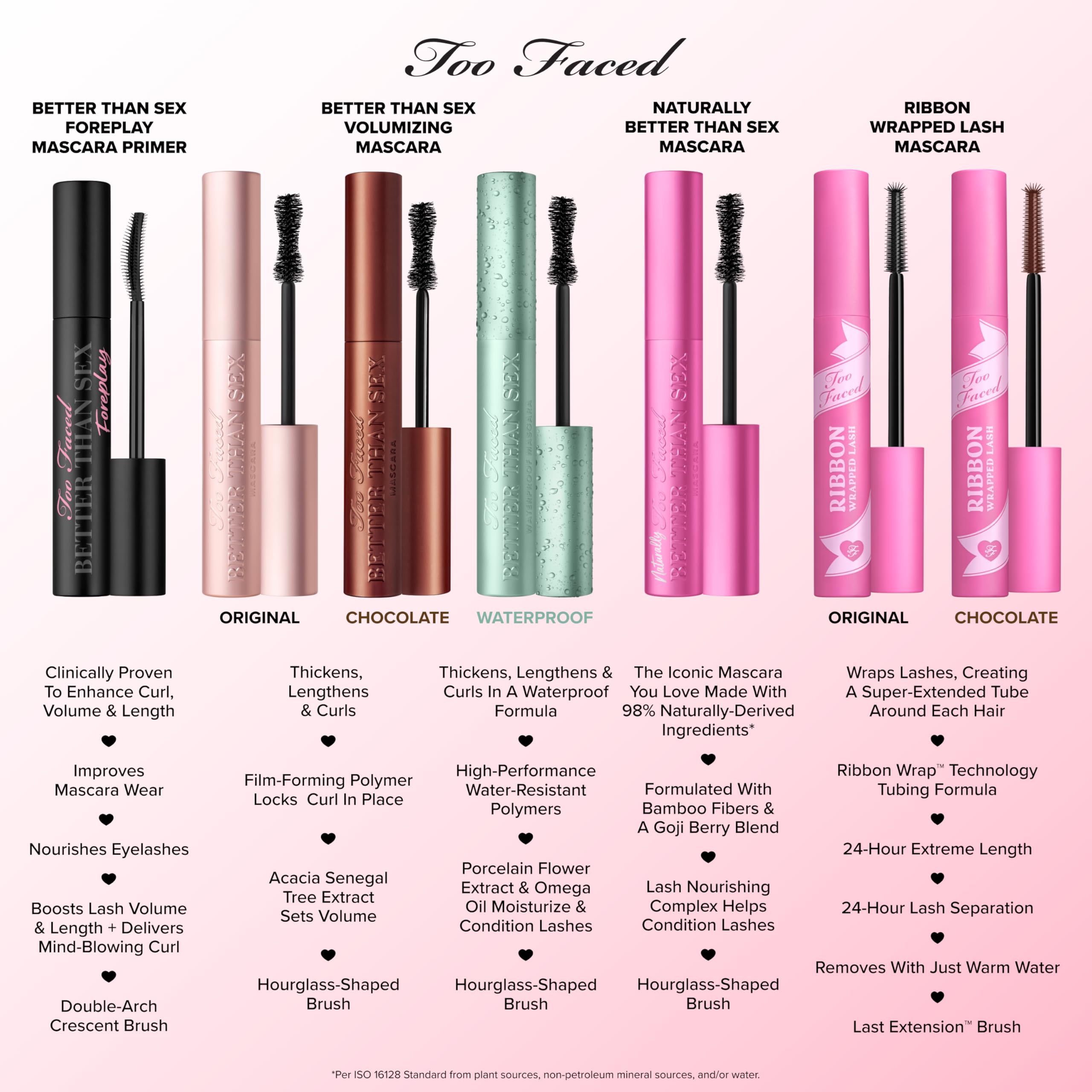 Too Faced envase abierto con varilla que captura y cubre cada pestaña