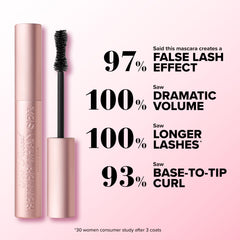 Too Faced textura de la máscara en trazo que muestra pigmento profundo