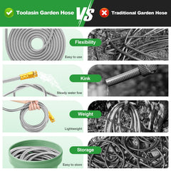 Toolasin conectores cobre plateado, cierre sellado anticorrosión