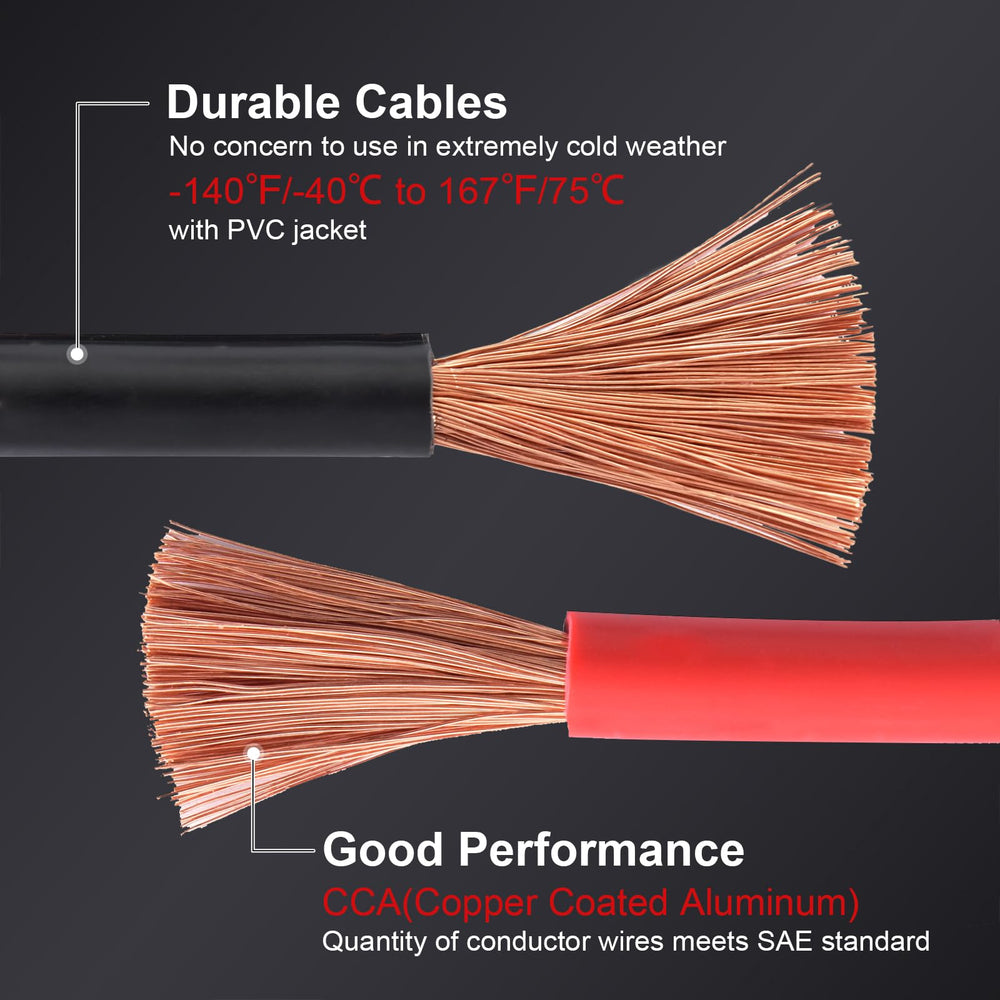 TOPDC recubrimiento PVC del cable mostrando flexibilidad y durabilidad