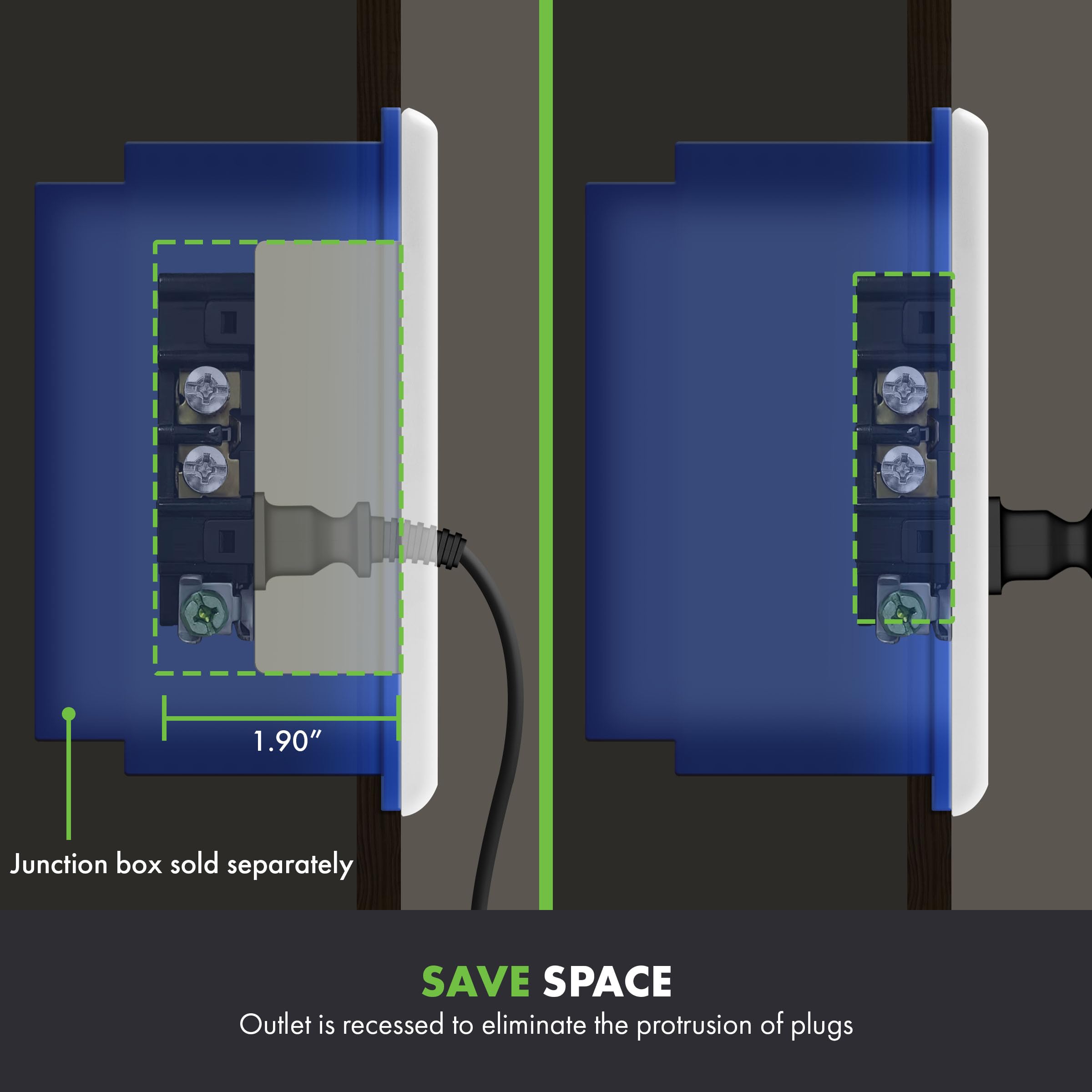 TOPGREENER paquete de dos receptáculos listos para instalación segura