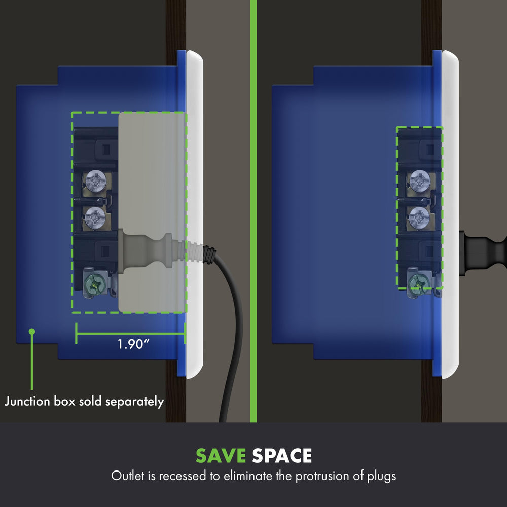 TOPGREENER paquete de dos receptáculos listos para instalación segura