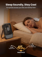 TOPK ventilador en escritorio junto a laptop — silencio útil en oficina