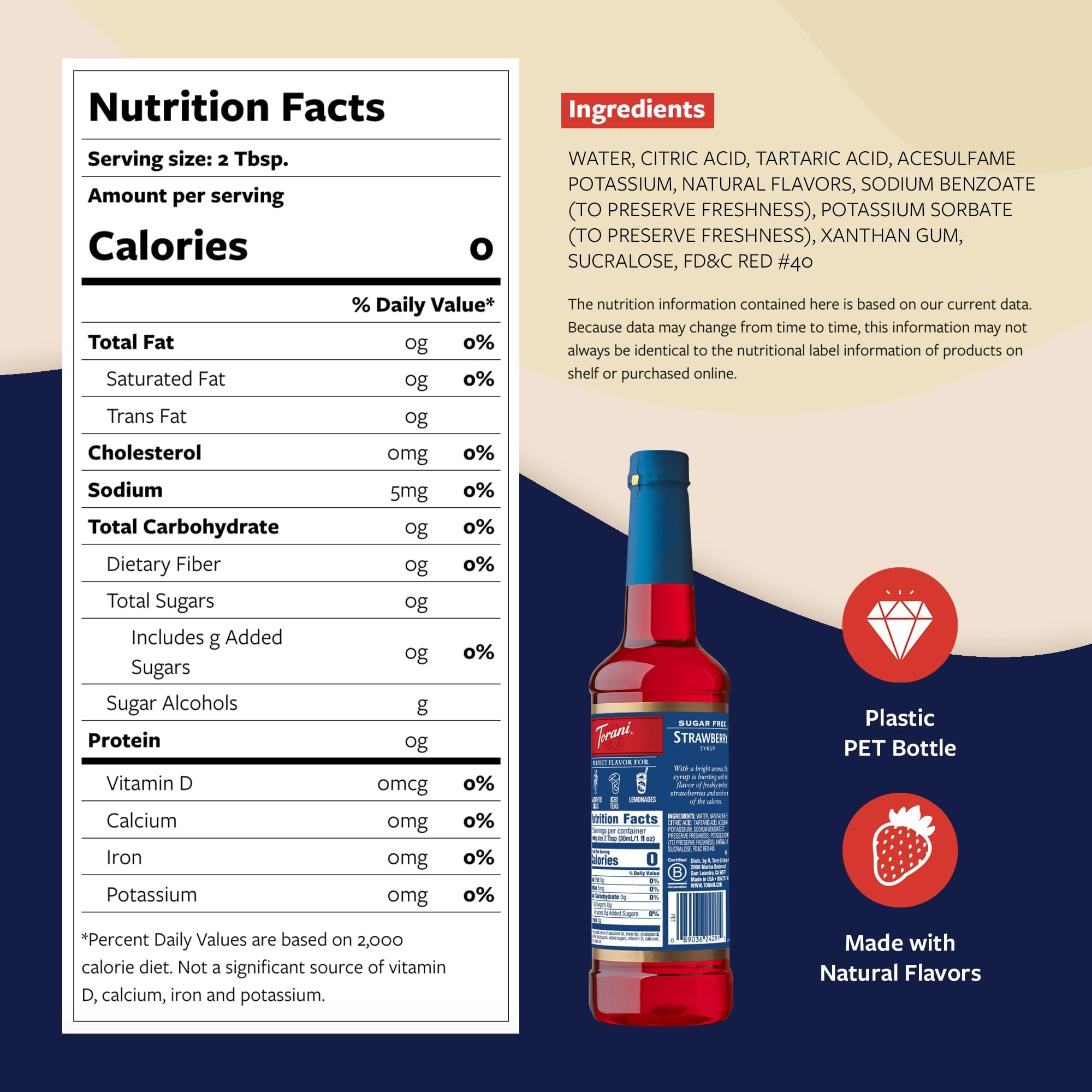 Torani detalle de la bomba dosificadora, dosificación rápida y limpia
