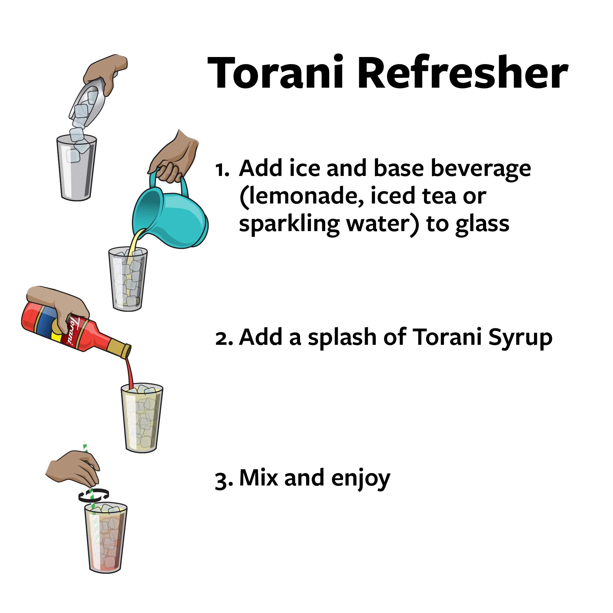 Torani frambuesa latte rosado con espuma, añade aroma frutal al café