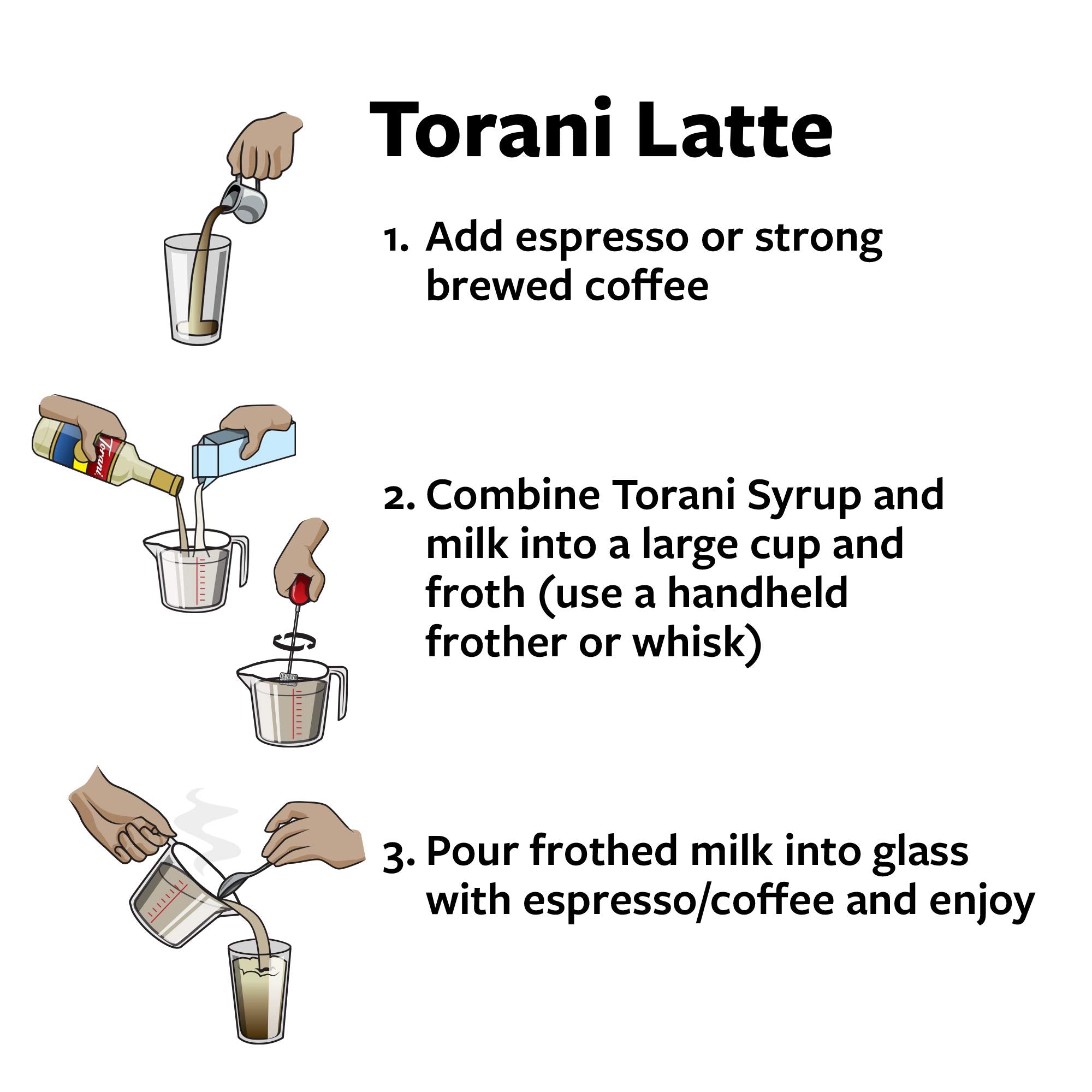 Close-up of Torani ingredients label highlighting natural flavors