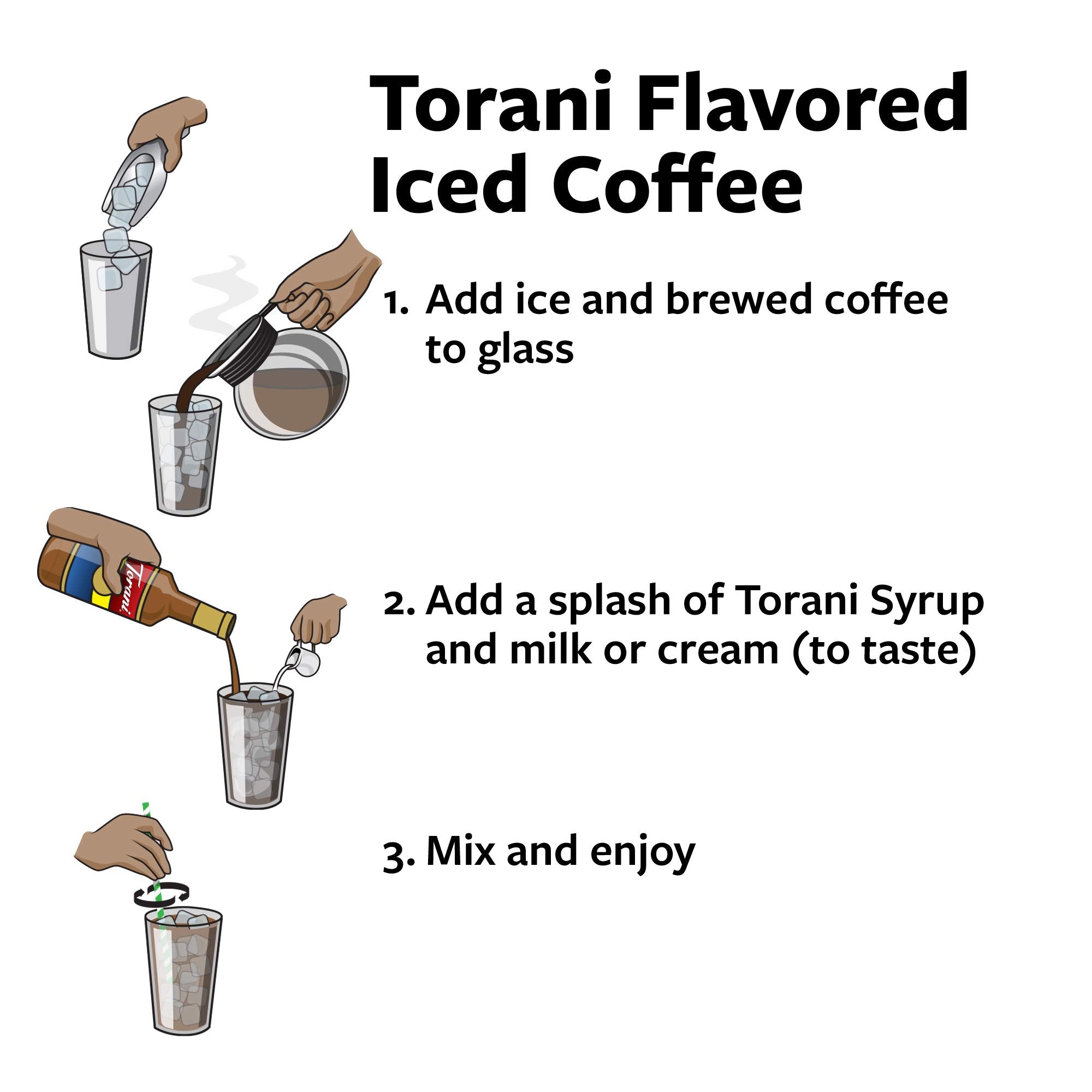 Torani en cóctel italiano realzando dulzor y equilibrio