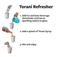 Torani vertiendo jarabe en soda italiana con cristal y hielo refrescante