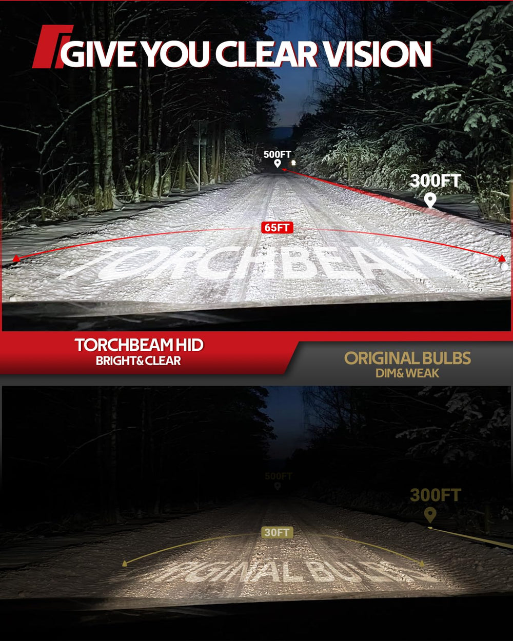 Torchbeam etiqueta con referencias OEM compatibles para confirmar ajuste correcto