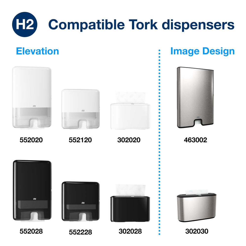 Tork embalaje con etiqueta ECOLOGO y datos sostenibles