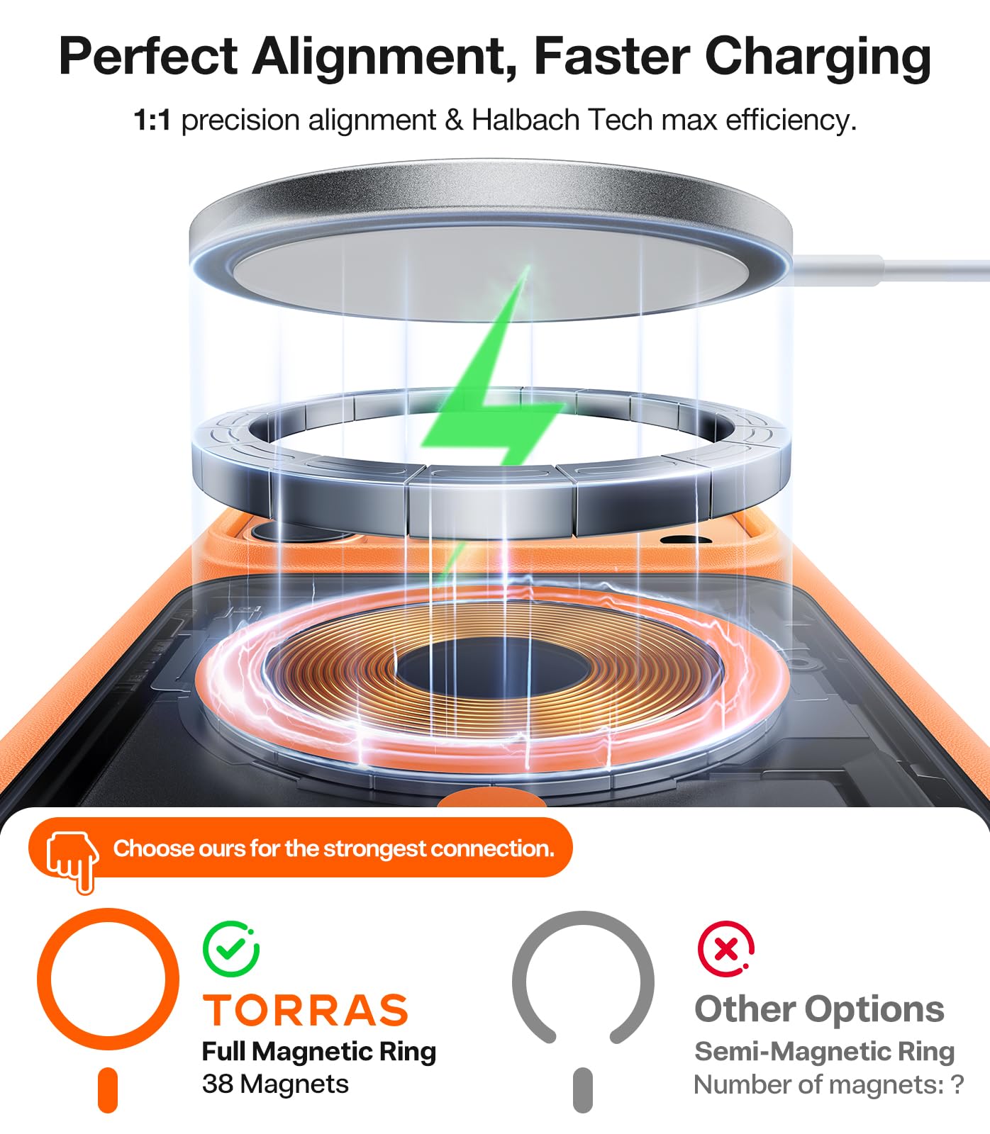 TORRAS borde G3 ergonómico para agarre cómodo y menos resbalones
