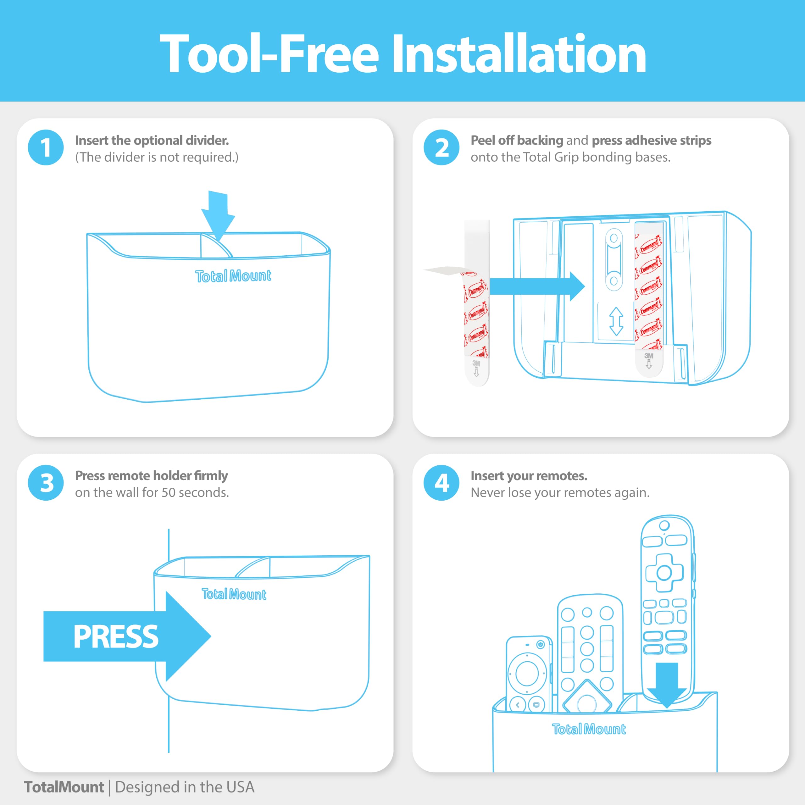 TotalMount contenido del paquete con soporte y tornillos incluidos
