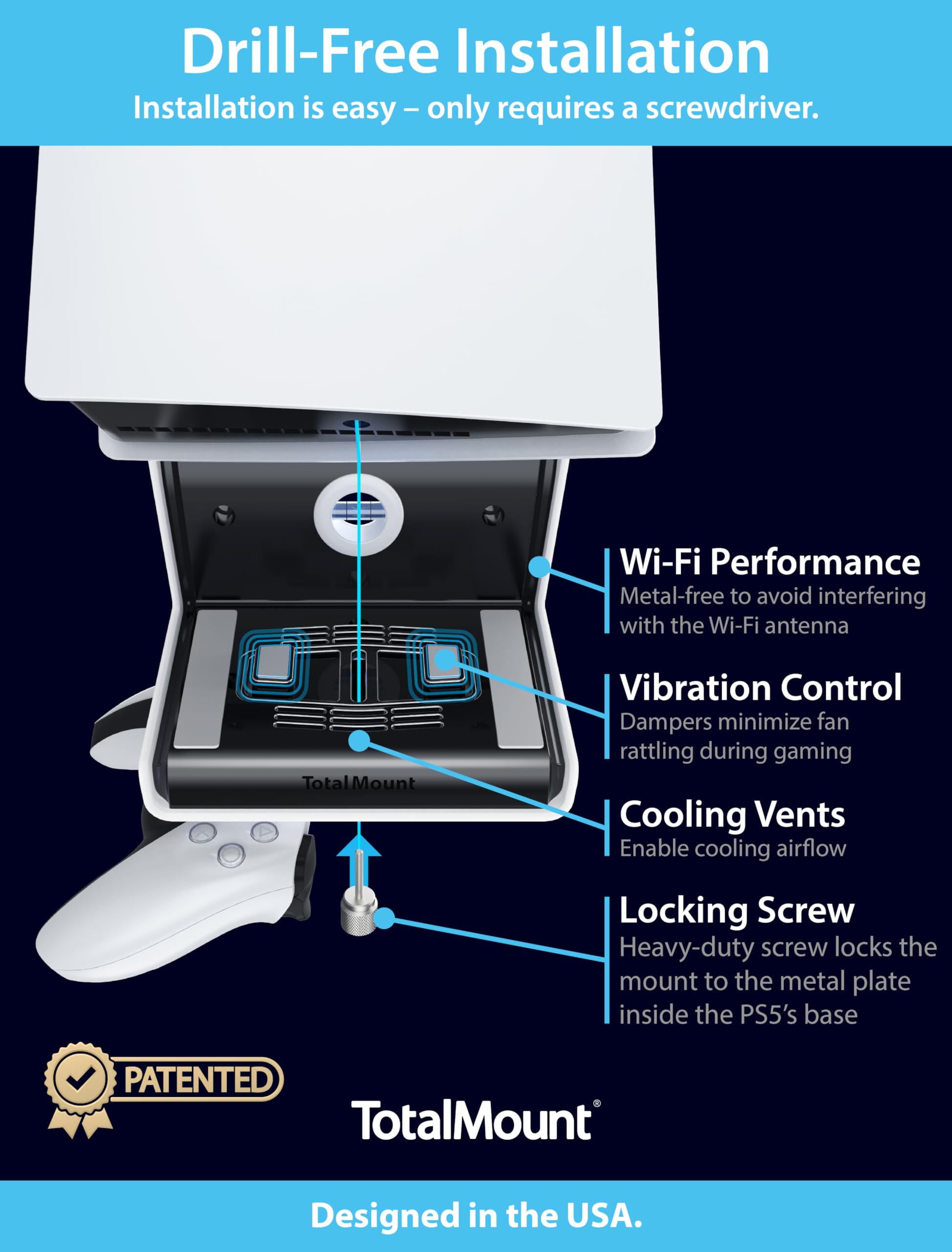 TotalMount showing built-in level during installation for quick accurate mounting