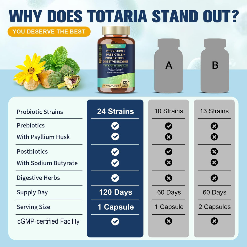 Etiqueta nutricional Totaria mostrando cepas y composición transparente