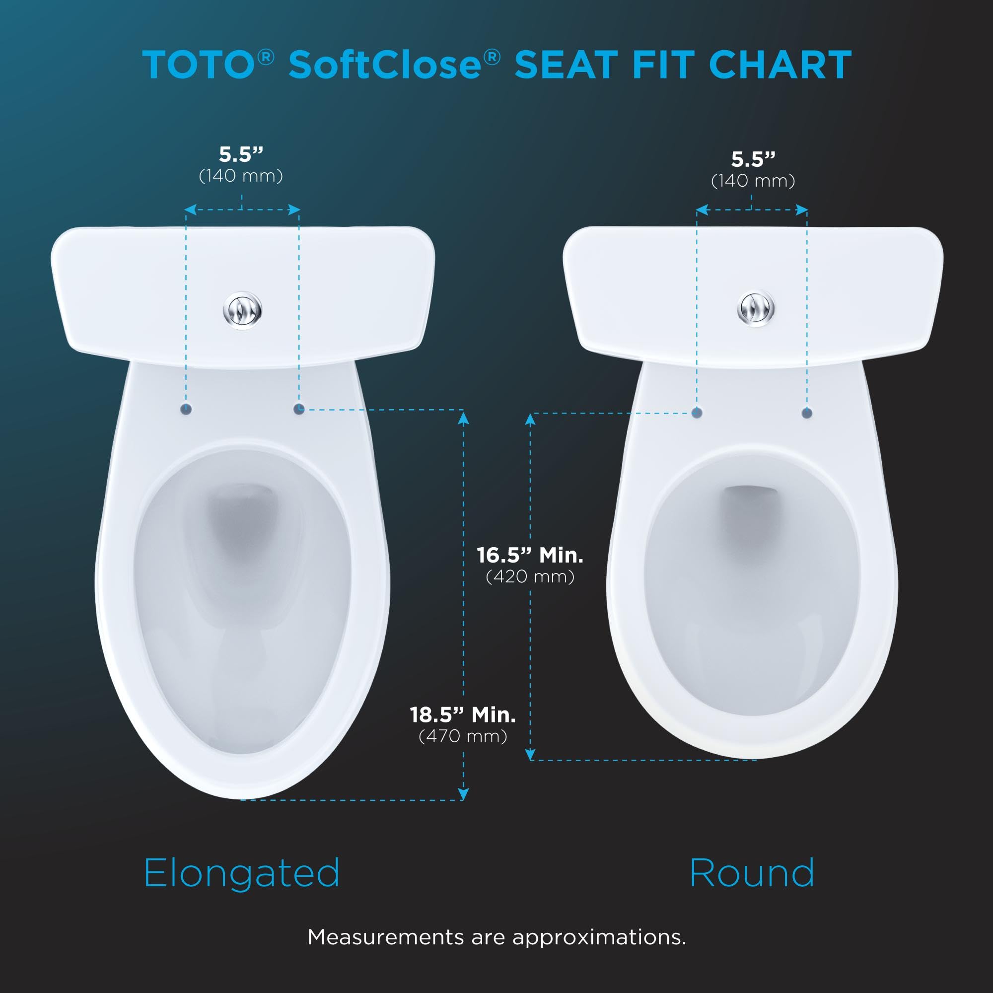 TOTO asiento instalado en baño con WASHLET+, integración limpia y discreta