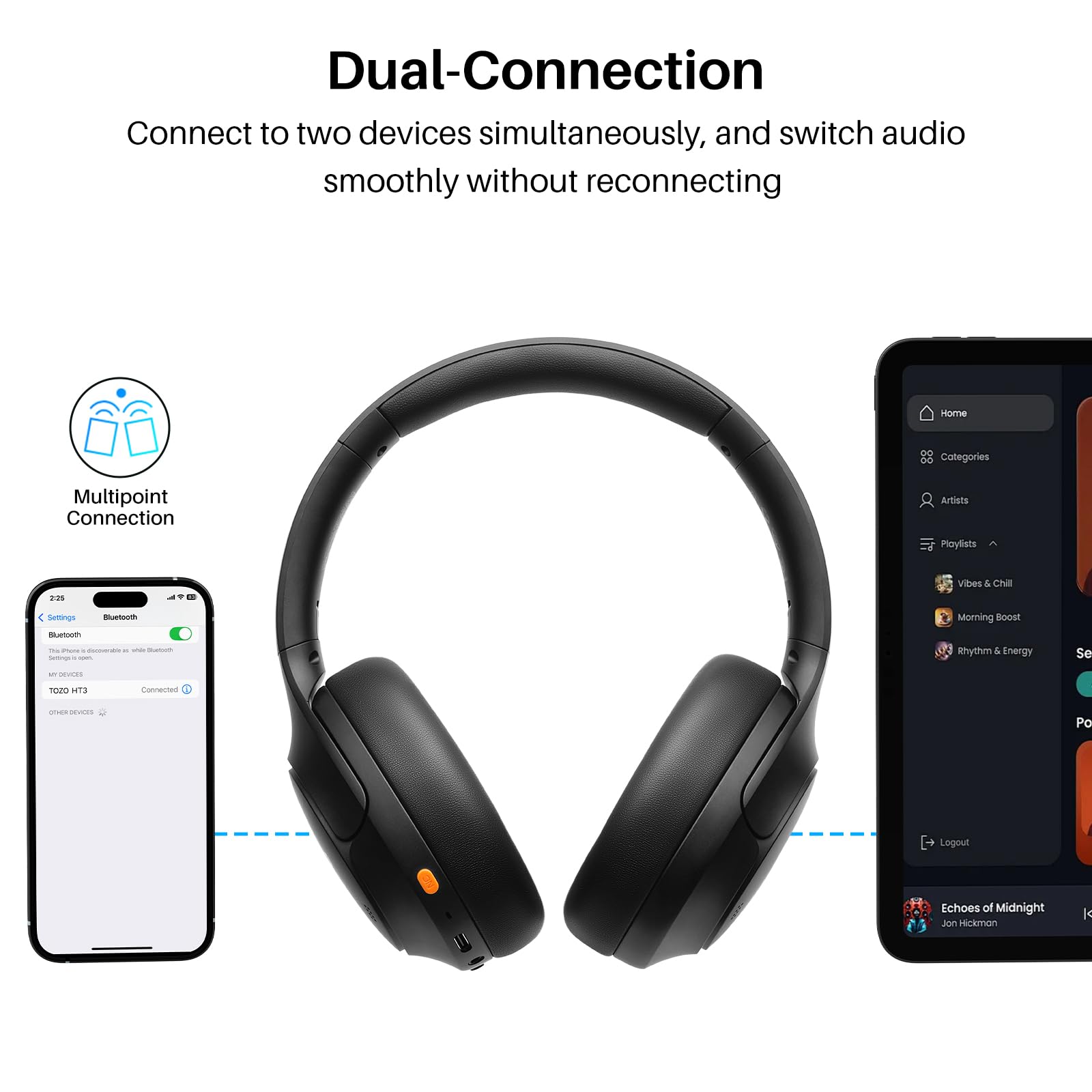 TOZO HT3 plegados dentro de mochila, compacto y fácil de transportar