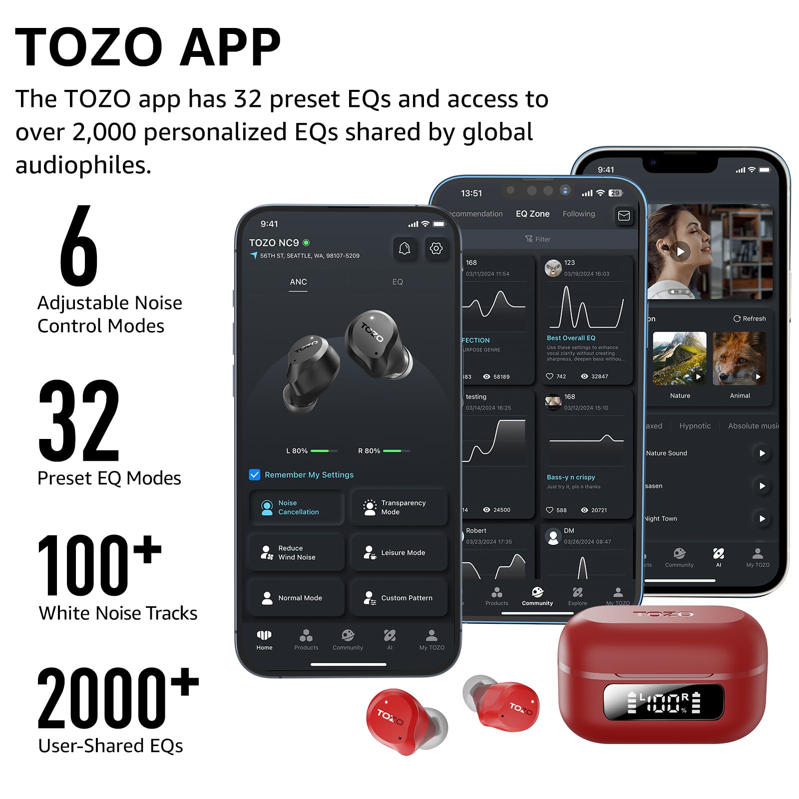 TOZO estuche abierto mostrando batería restante en pantalla LED