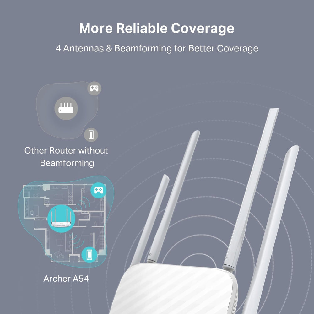 TP-Link Archer A54 comparado en tamaño para visualizar escala y ubicación
