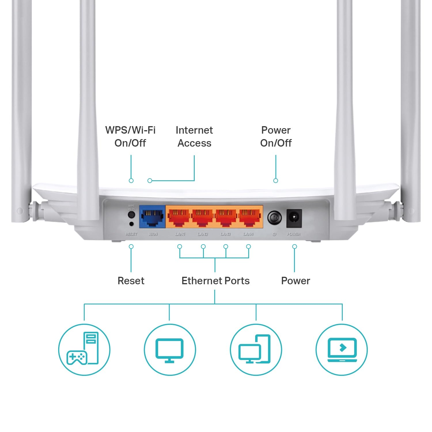 TP-Link Archer A54 pantalla de la app Tether en móvil para gestión rápida