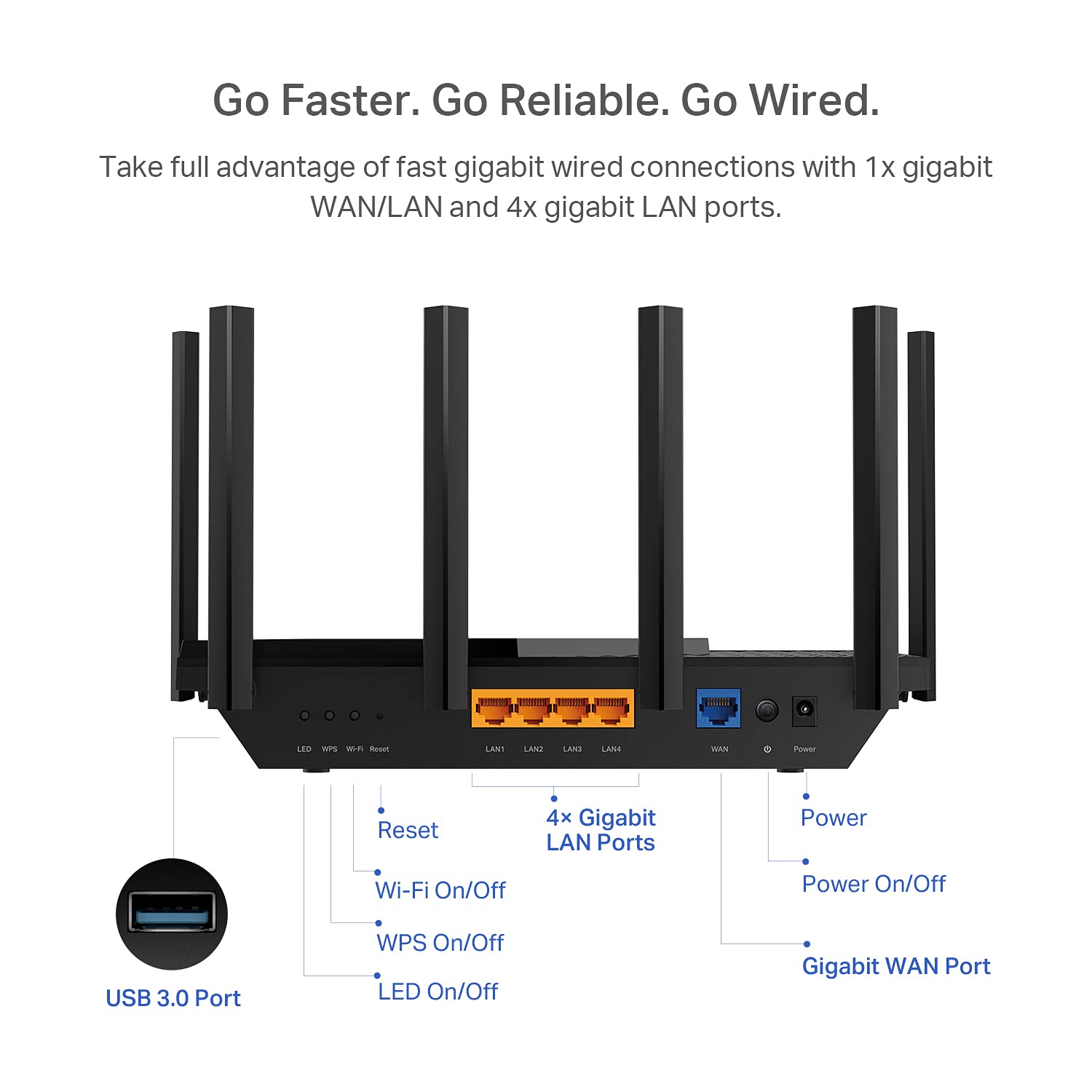 TP‑Link Archer AX73 en sala con múltiples dispositivos conectados sin lag
