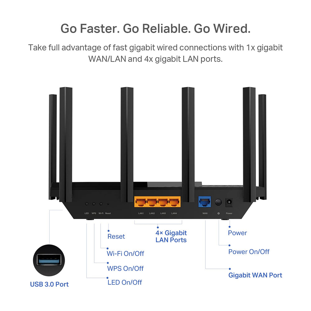 TP‑Link Archer AX73 en sala con múltiples dispositivos conectados sin lag