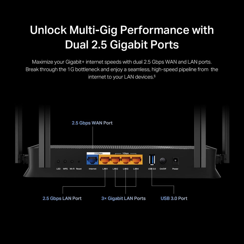 TP‑Link Archer BE230 en sala conectando múltiples dispositivos, optimiza streaming y gaming