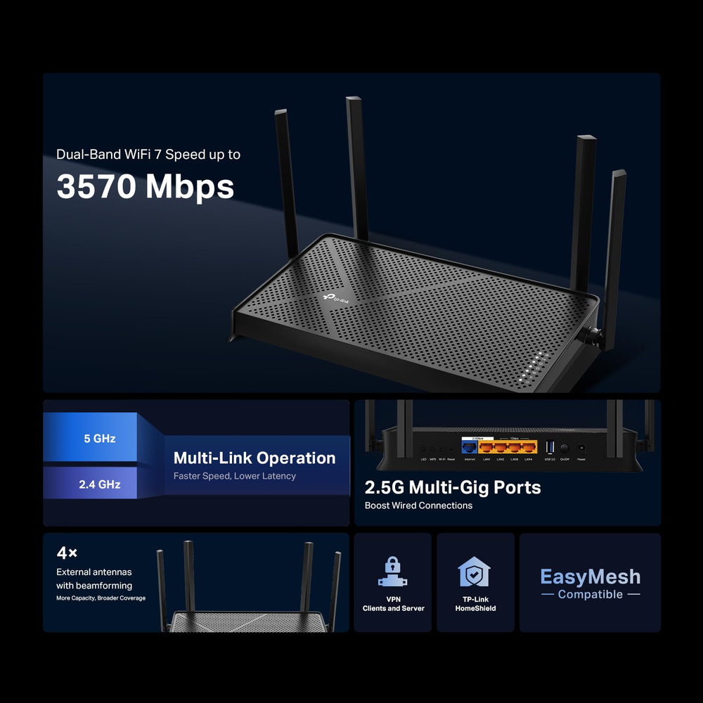 TP‑Link Archer BE230 puertos traseros con dos 2.5Gbps, proporciona conexiones multigigabit