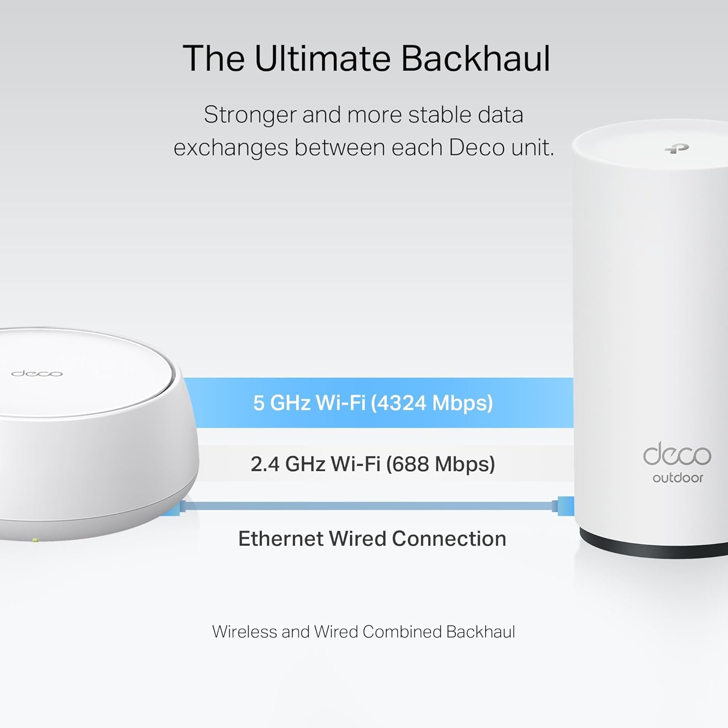TP‑Link Deco BE25 Outdoor en terraza con varios dispositivos conectados y streaming fluido