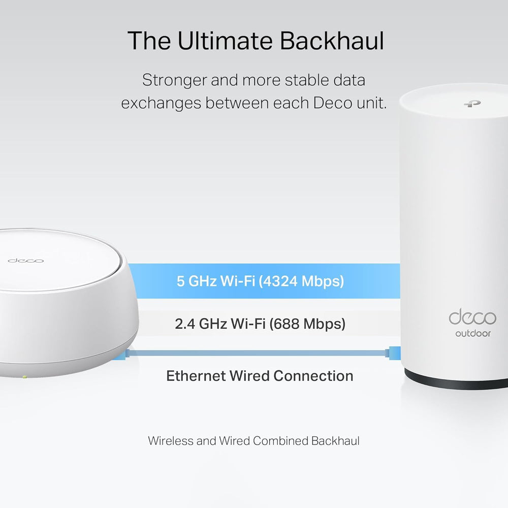 TP‑Link Deco BE25 Outdoor en terraza con varios dispositivos conectados y streaming fluido
