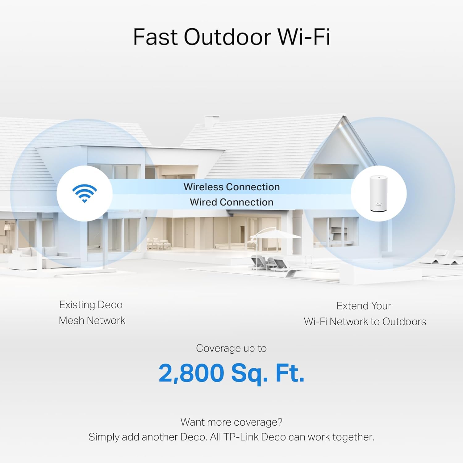 TP‑Link Deco BE25 Outdoor montado en pared junto a jardín para cobertura exterior confiable