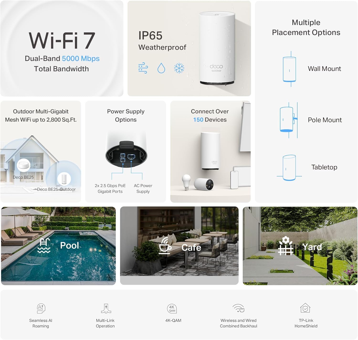 TP‑Link Deco BE25 Outdoor textura de carcasa IP65 que protege contra lluvia y polvo