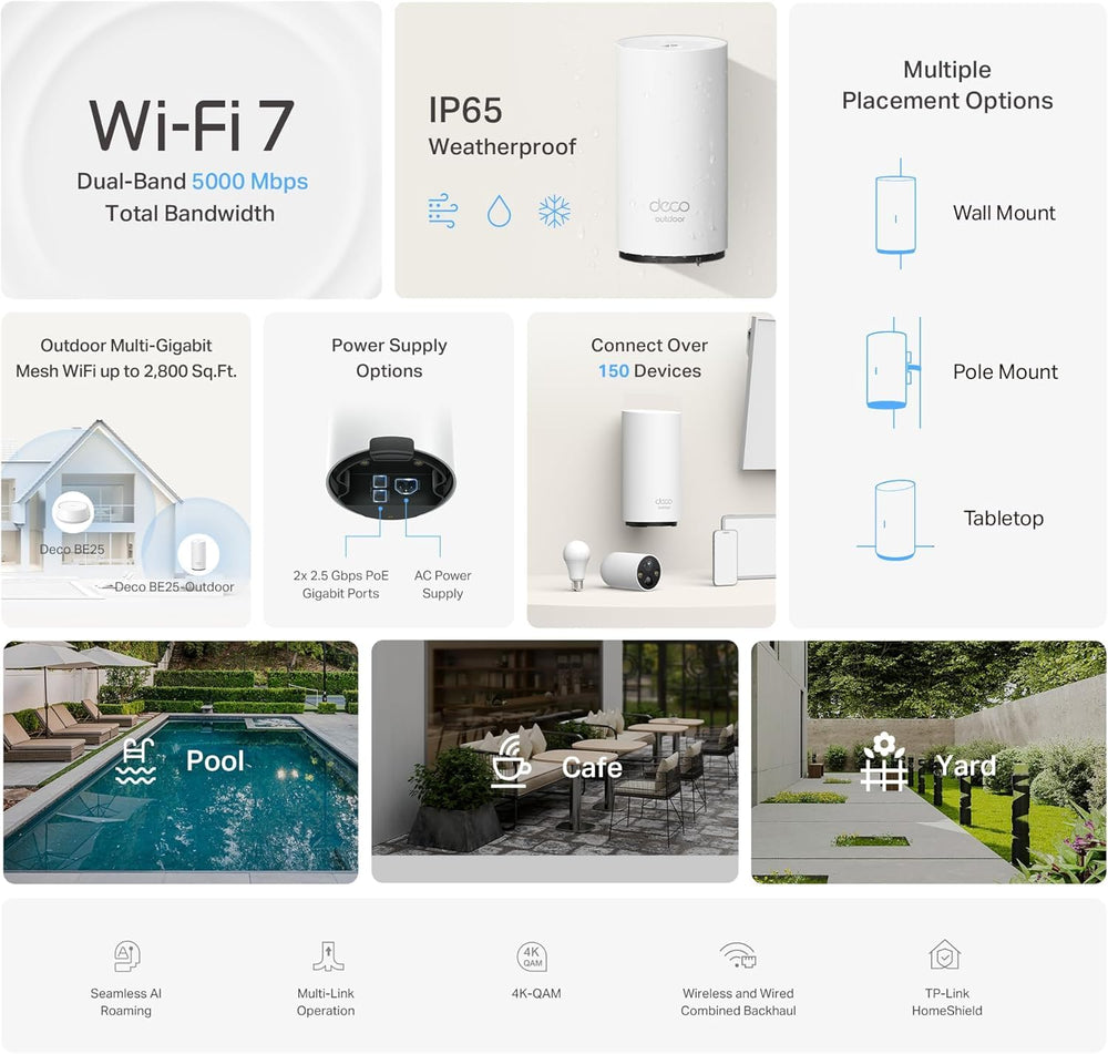 TP‑Link Deco BE25 Outdoor textura de carcasa IP65 que protege contra lluvia y polvo