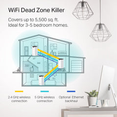 TP-Link Deco S4 detalle de la textura y diseño para integración estética
