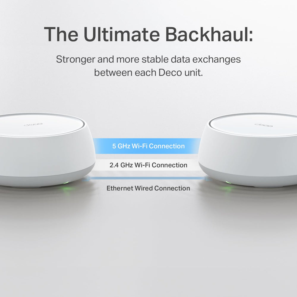 TP-Link Deco 7 BE23 comparación de tamaño en mano para instalación sencilla