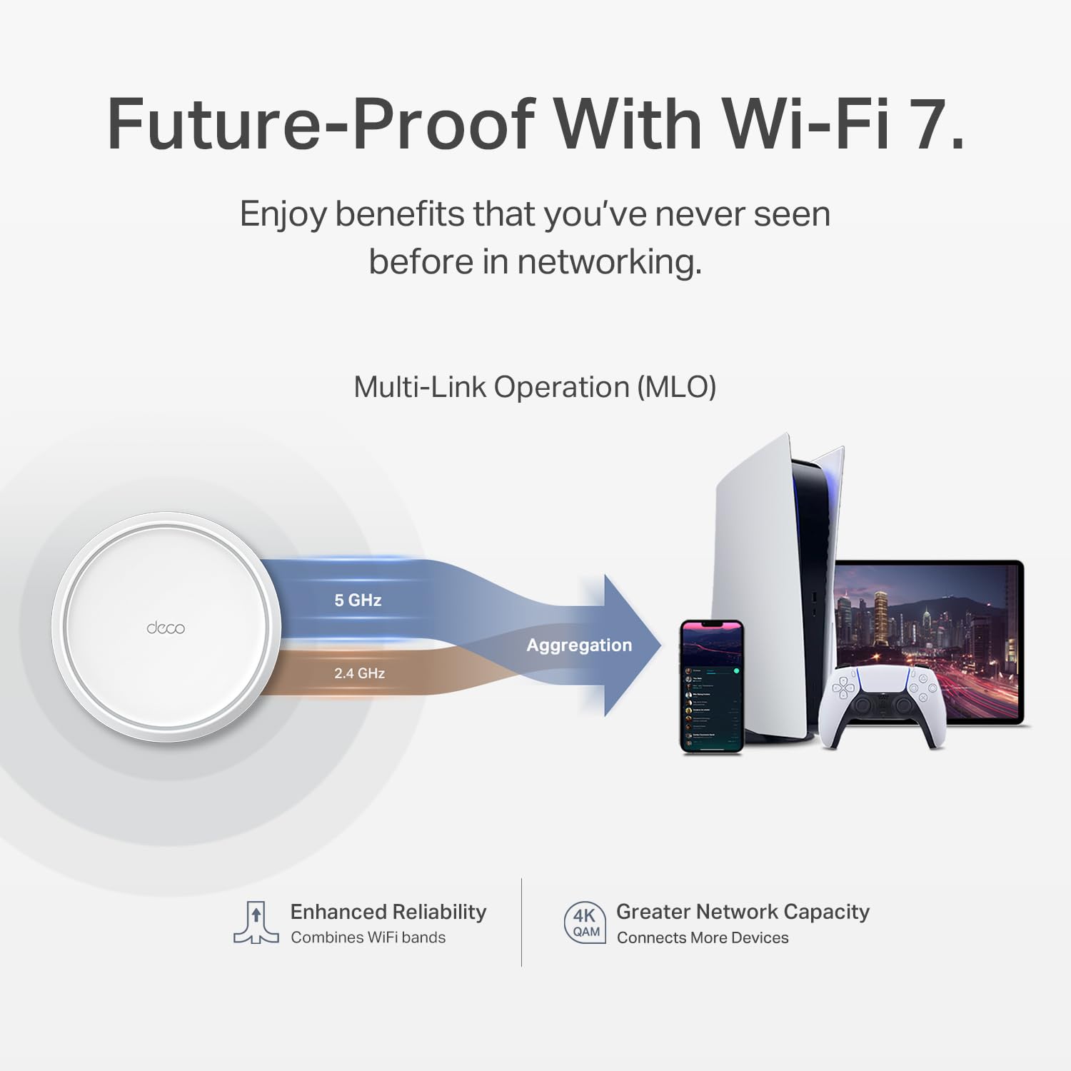 TP-Link Deco 7 BE23 detalle de antenas para señal más amplia y estable