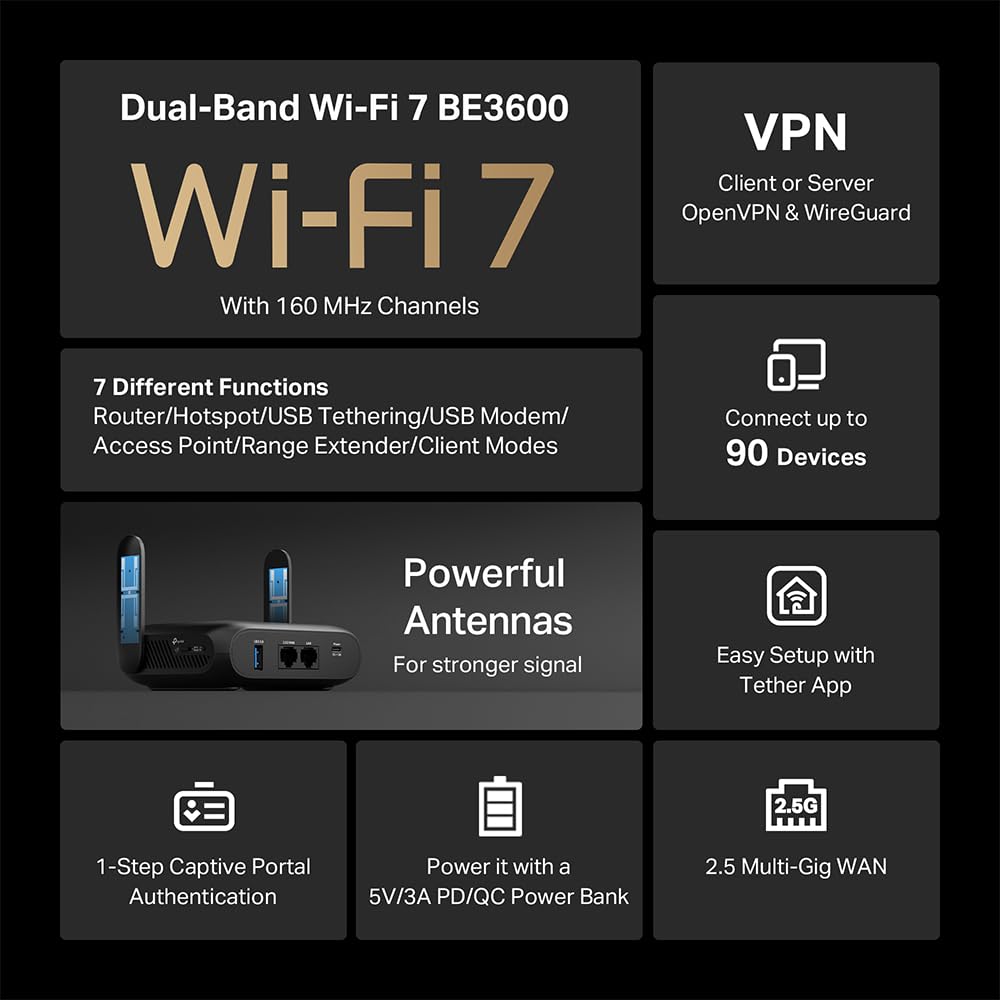 TP‑Link Roam 7 puertos 2.5G, LAN 1G y USB 3.0 para transferencia rápida
