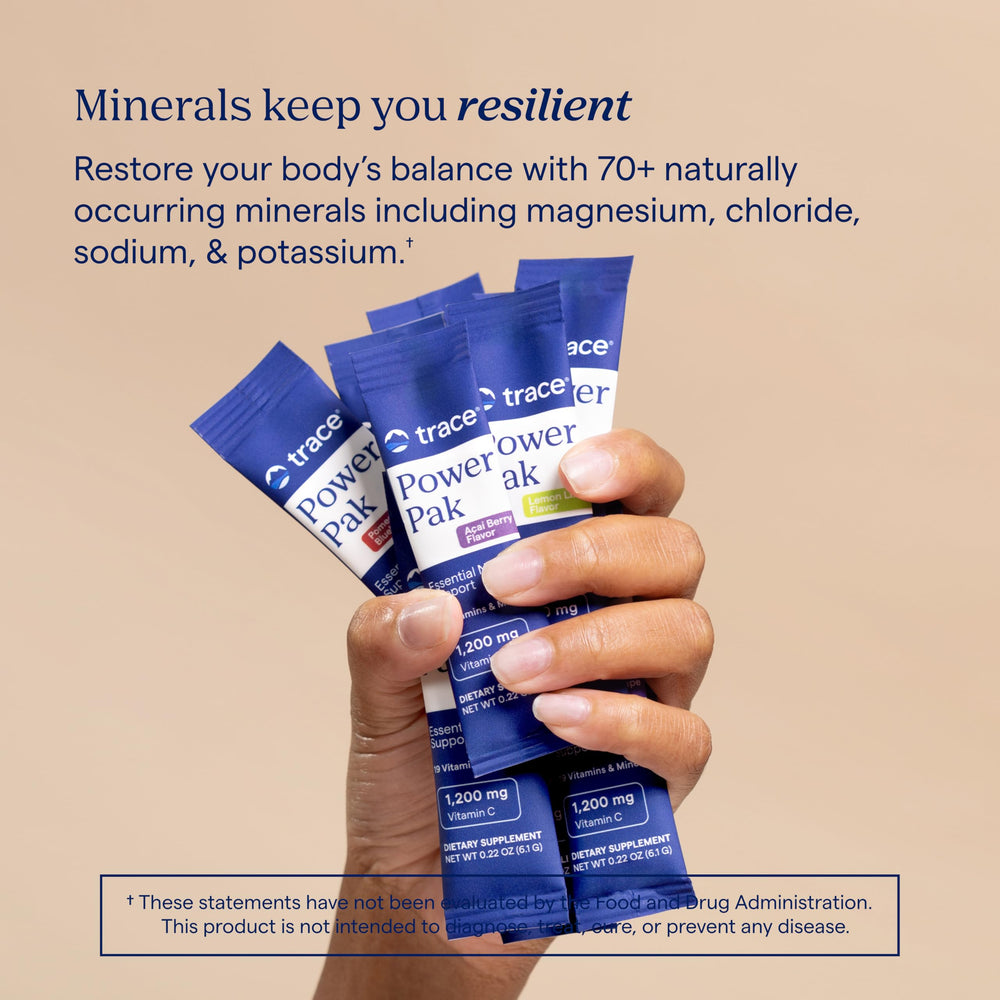 Trace Minerals sobre junto a botella para comparación de tamaño portátil