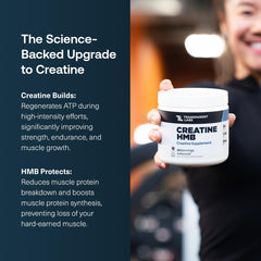 Polvo de Transparent Labs Creatine HMB textura fina, mezcla rápida