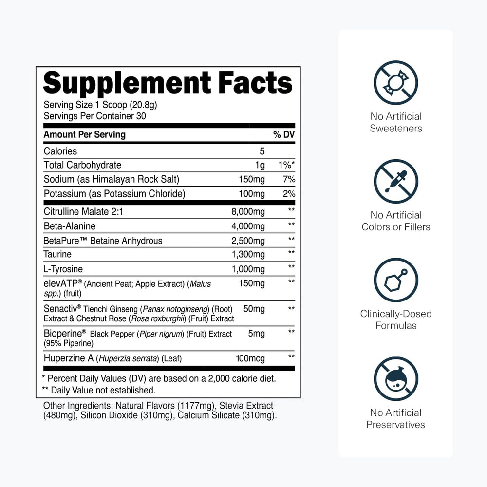 Transparent Labs etiqueta ingredientes, transparencia y dosificaciones visibles