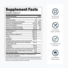 Transparent Labs etiqueta legible con ingredientes y dosis transparentes