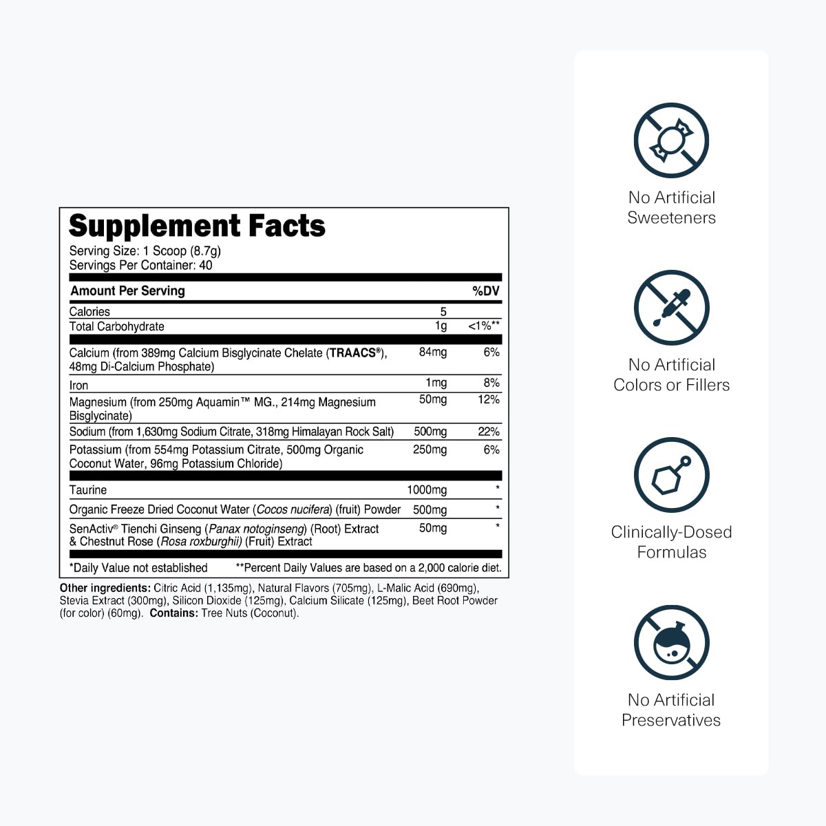 Transparent Labs etiqueta detallada con lista de ingredientes para transparencia