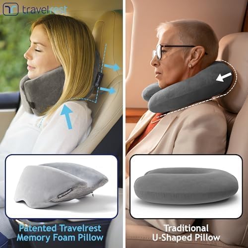 TRAVELREST comparación de tamaño junto a una botella para visualizar escala real