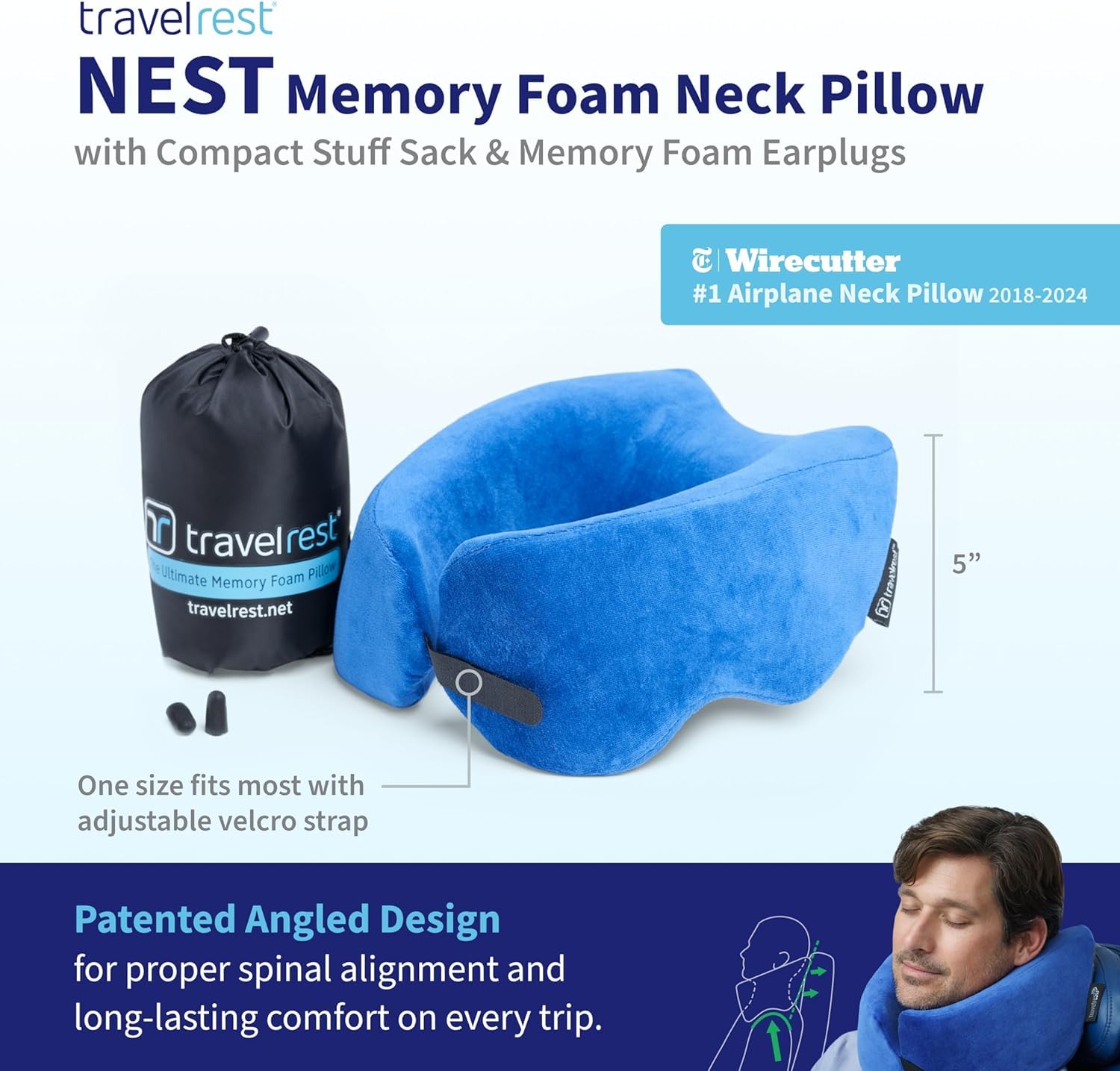 TRAVELREST primer plano de la espuma memory mostrando textura y confort adaptativo