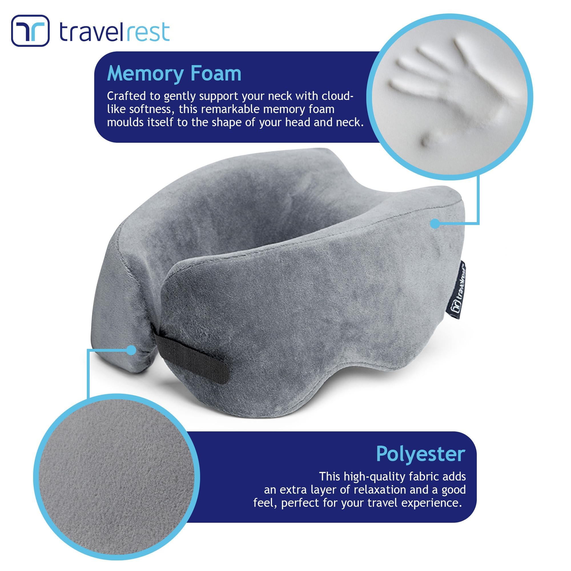 TRAVELREST primer plano de la espuma memory que destaca acolchado y soporte adaptable