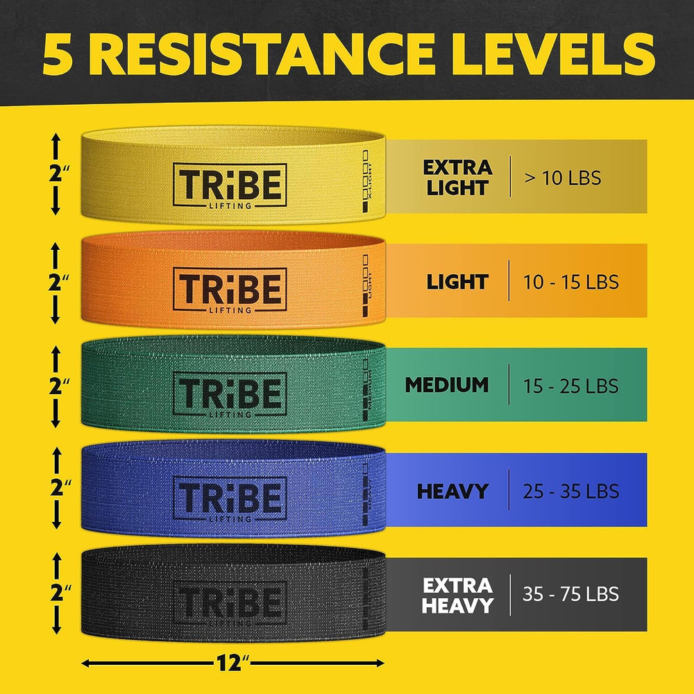 Tribe Lifting primer plano de la textura que evita deslizamiento y roces