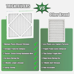 TRIGHTFILTERS detalle de los pliegues que aumenta área de filtrado