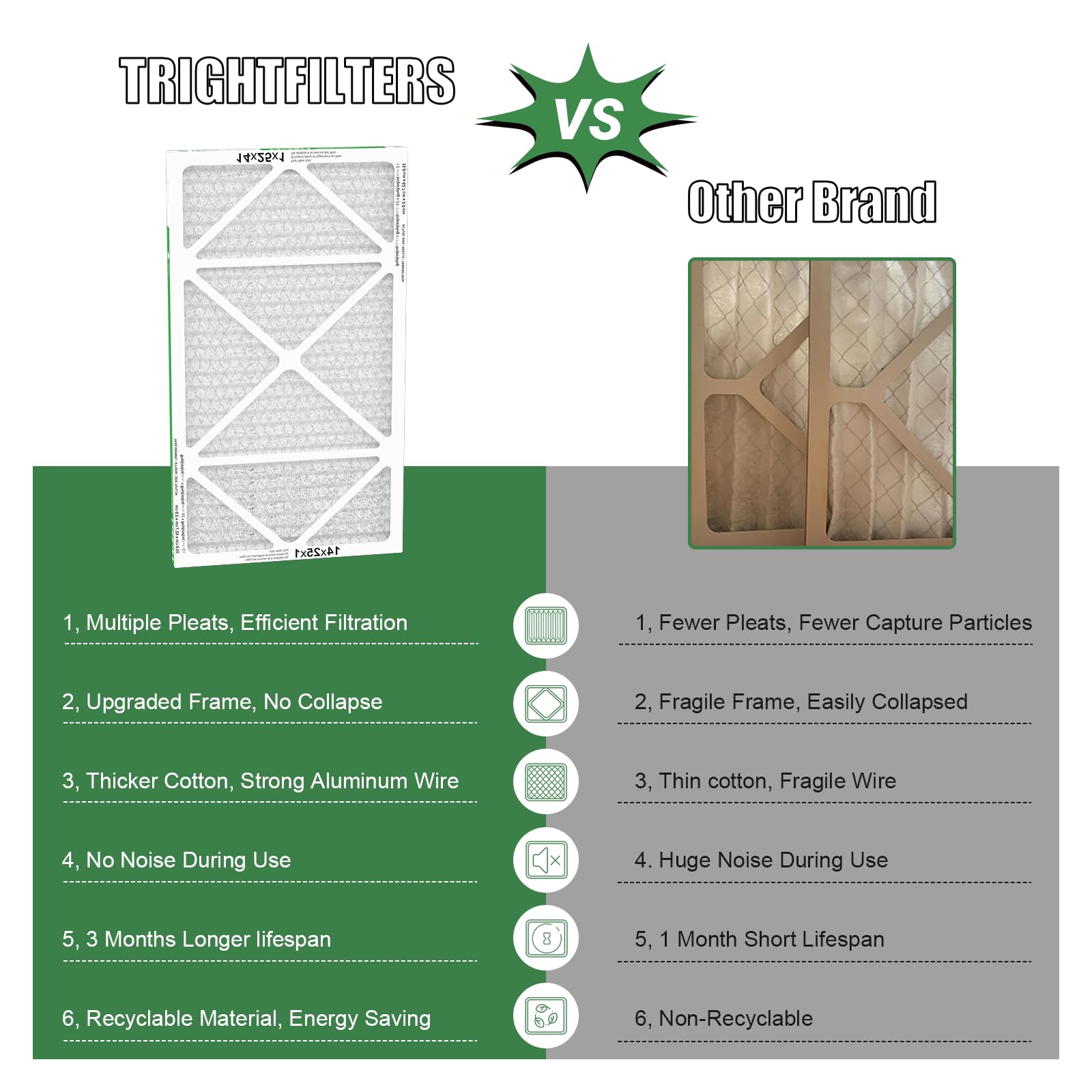 TRIGHTFILTERS filtro instalado en horno protegiendo componentes internos
