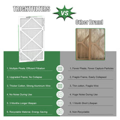 TRIGHTFILTERS filtro instalado en horno protegiendo componentes internos