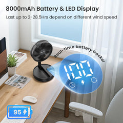 TriPole detalle del panel LED indicando batería y temporizador para control claro