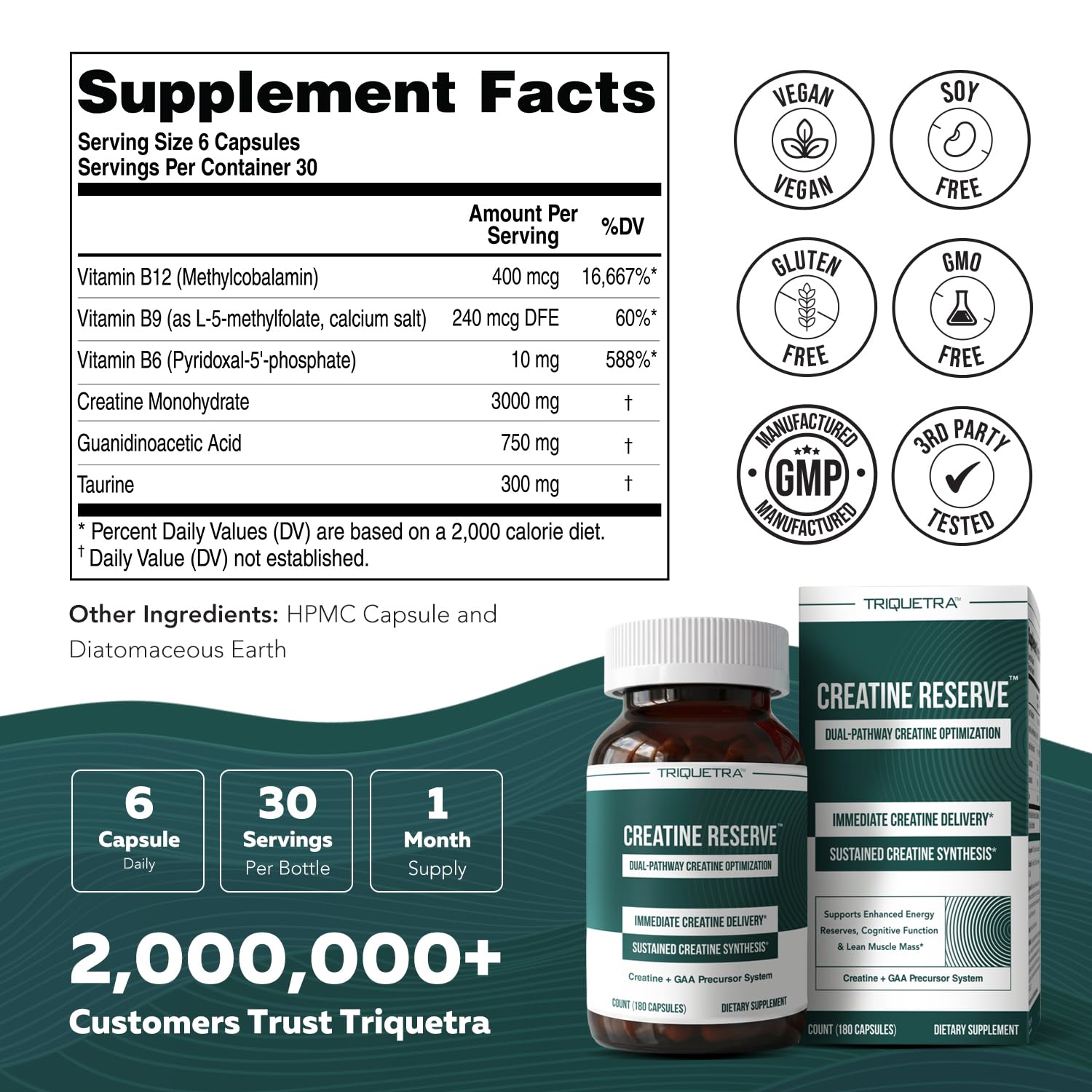 Triquetra Health atleta usando suplemento para mejorar recuperación y enfoque